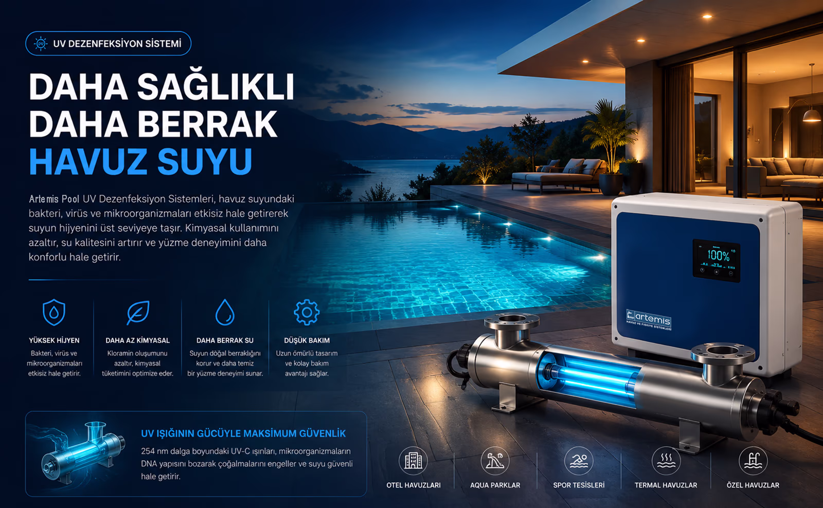 Havuz Hijyeninde Yeni Nesil Yaklaşım: UV Dezenfeksiyon Teknolojisi