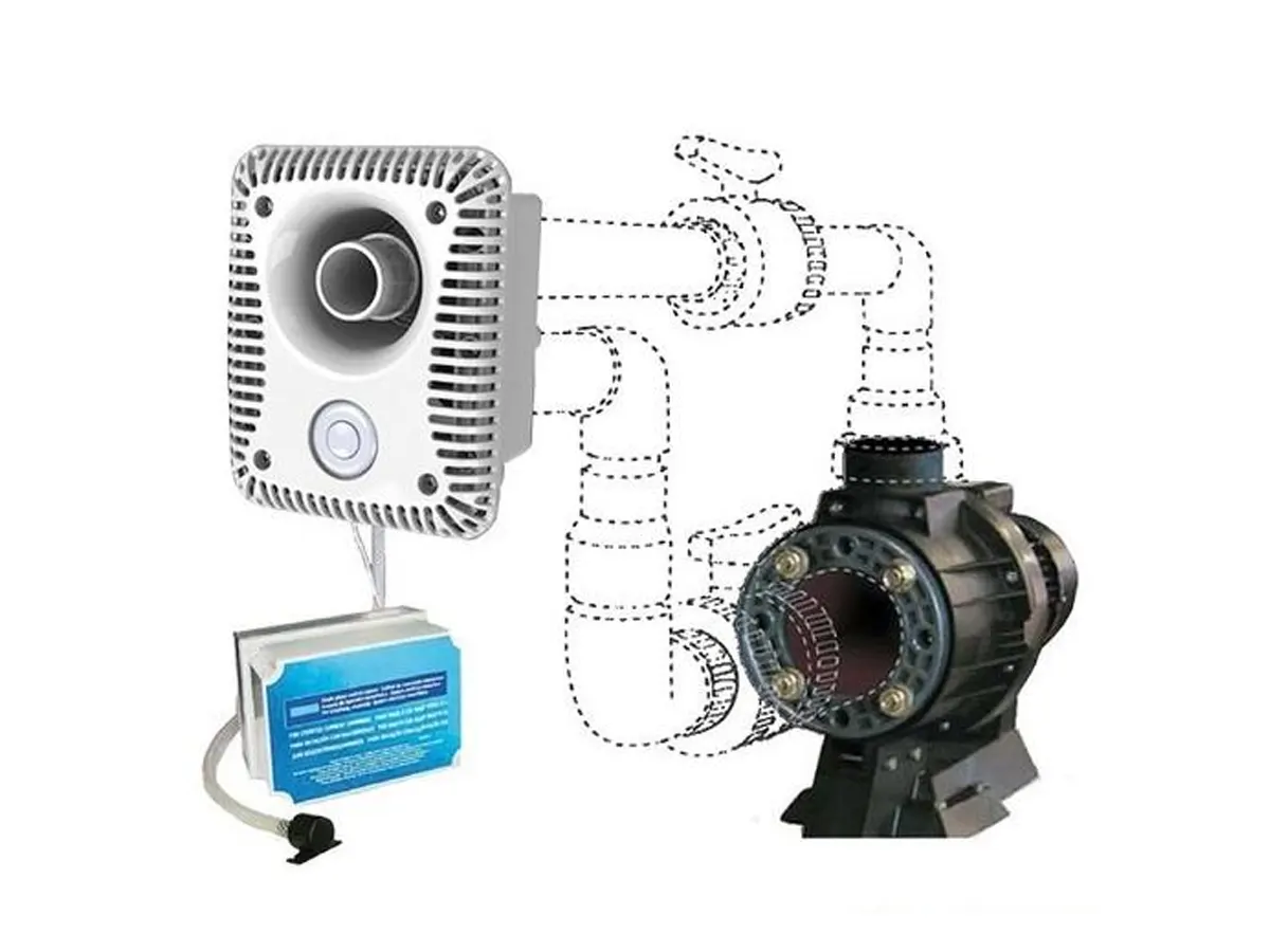Marlin Counter-Current System
